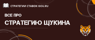 Стратегия Щукина в ставках по всем видам спорта